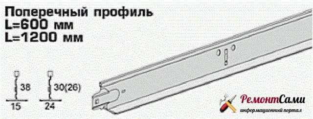 Перемычки Т-образные