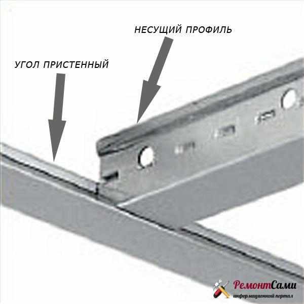 Соединение профилей потолка Армстронг