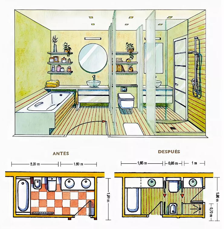 Ремонт ванной комнаты своими руками. Идеи. Способы и материалы. Пошаговая инструкция
