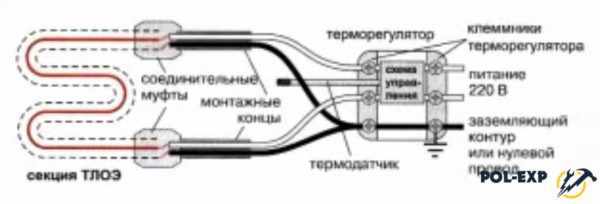Схема подключения терморегулятора