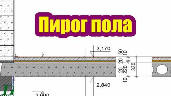 Стяжка по перекрытию