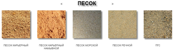 Разновидности строительного песка
