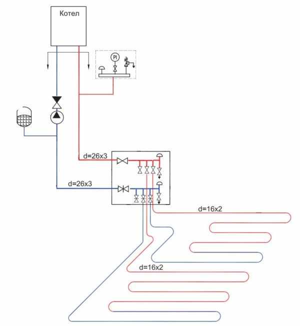 Схема подключения водяного контура к теплогенератору