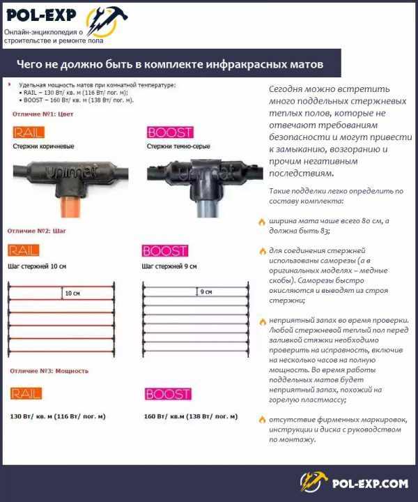 Чего не должно быть в комплекте инфракрасных матов