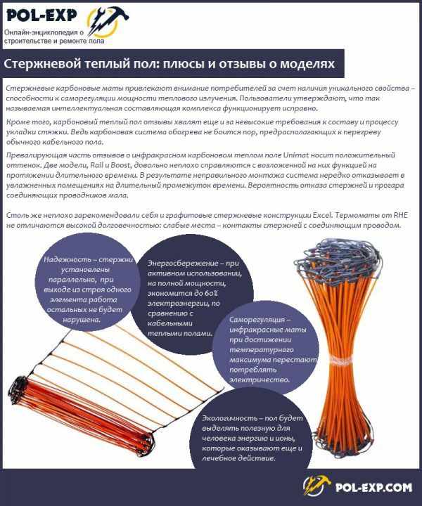 Стержневой теплый пол: плюсы и отзывы о моделях