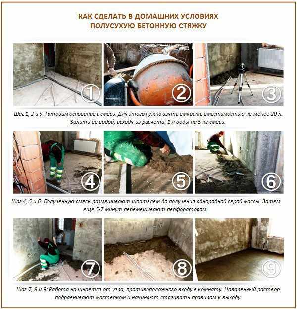Как сделать полусухую бетонную стяжку