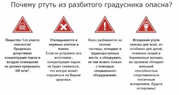 Почему ртуть несет опасность