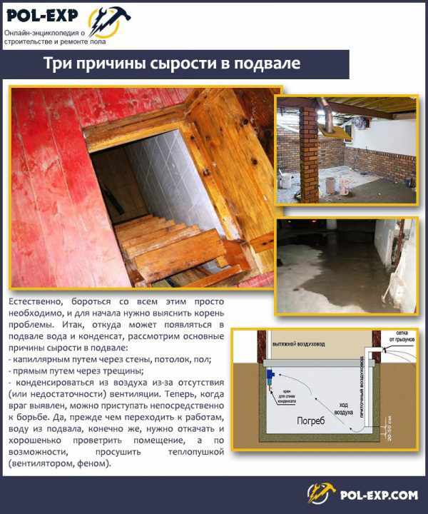 Три причины сырости в подвале
