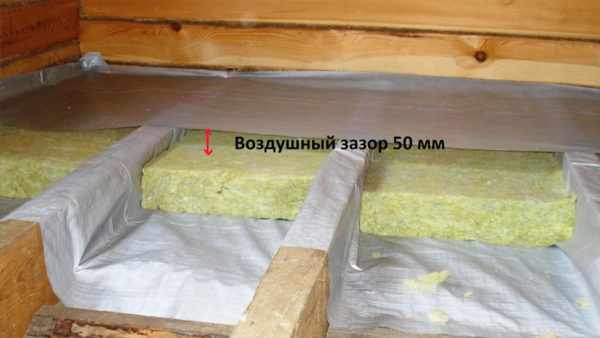 Утепление лаг для пола
