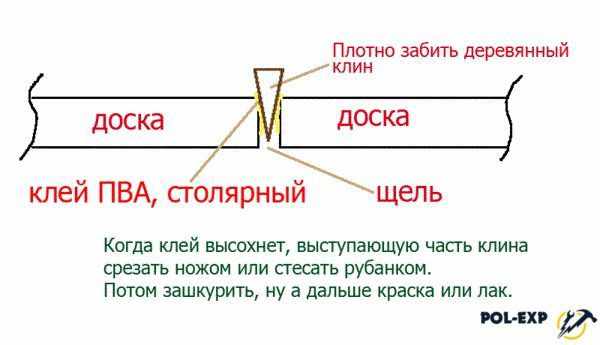 Заделка трещин деревянным клином