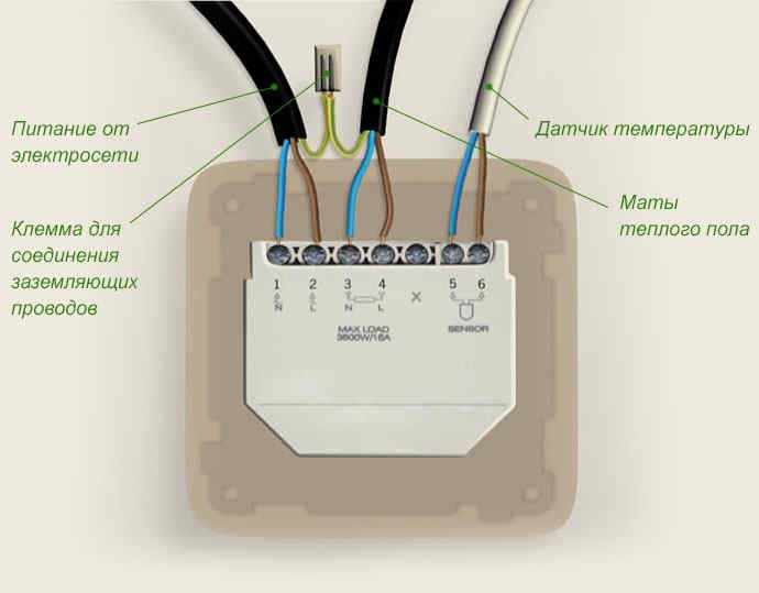 Подключение терморегулятора инфракрасного пленочного теплого пола