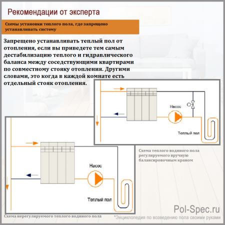 Схемы установки теплого пола, где запрещено устанавливать систему