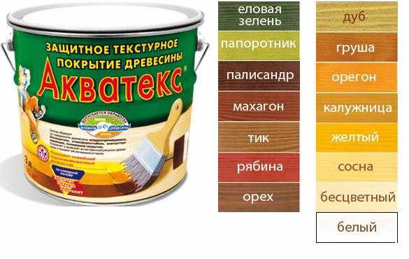 Грунт-антисептик Акватекс