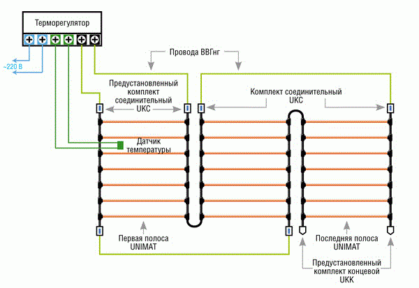 Схема подключения теплого пола кабельного