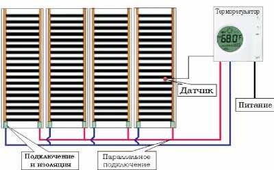 Подключение полос инфракрасной нагревательной пленки к сети