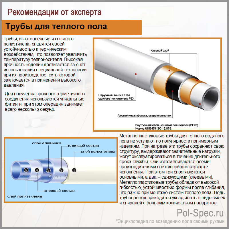Трубы для теплого пола