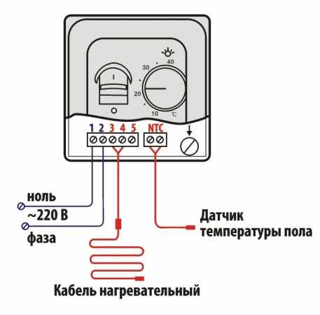Схема подключения кабельного теплого пола