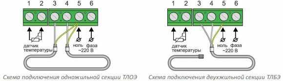 Схемы подключения к одножильного и двужильного кабеля для теплого пола