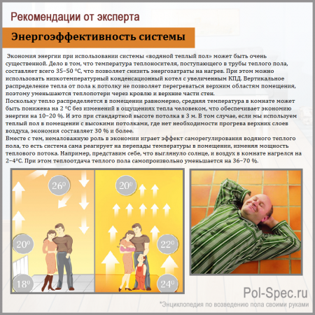 Энергоэффективность системы
