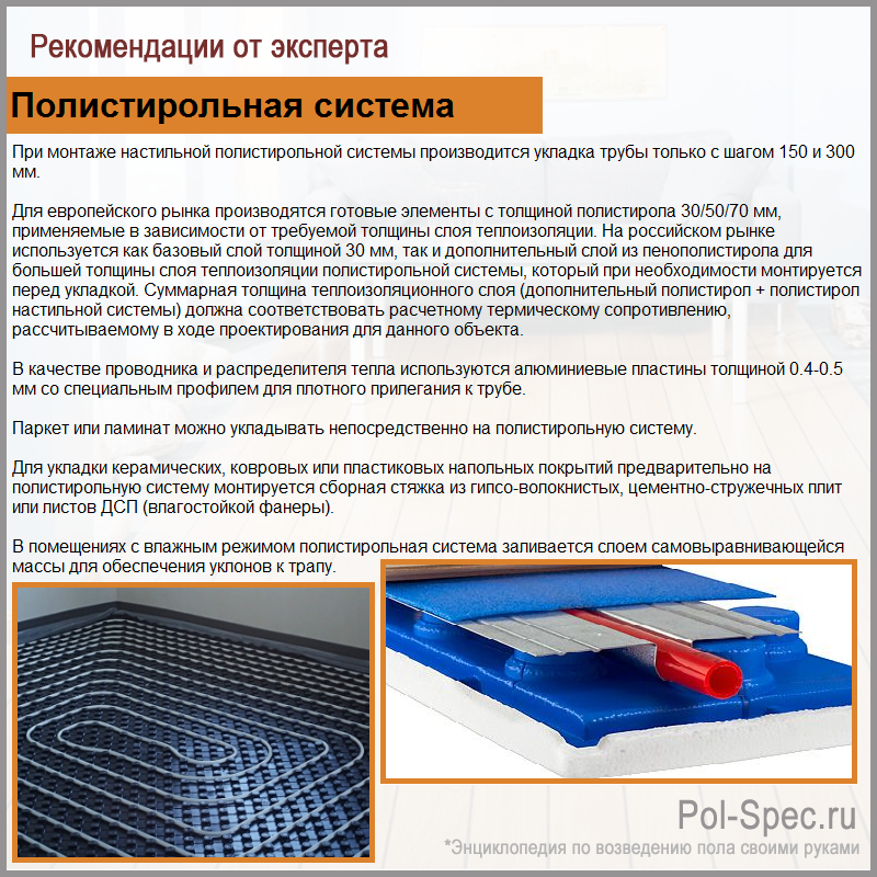 Полистирольная система