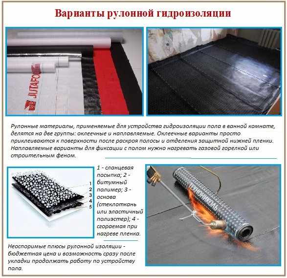 Оклеечные материалы для гидроизоляции пола