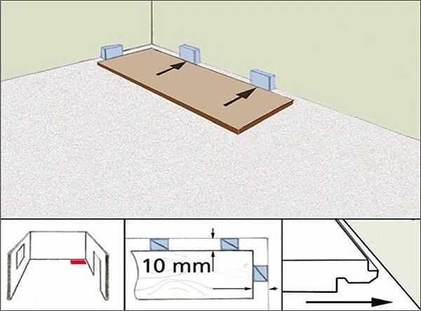 Для предупреждения деформации ламината при расширении, между стеной и материалом оставляют зазор в 1 см