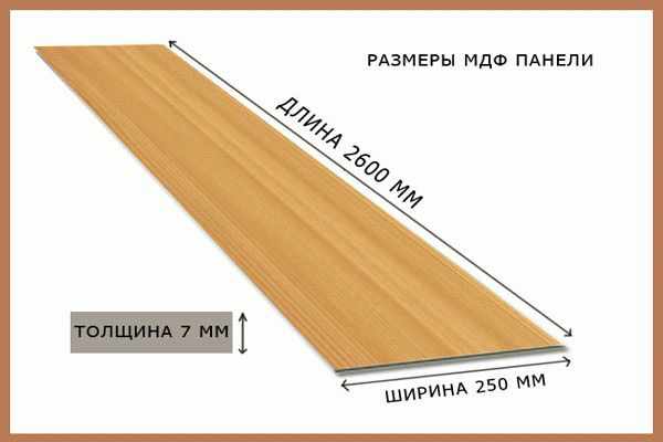 Размер МДФ панели